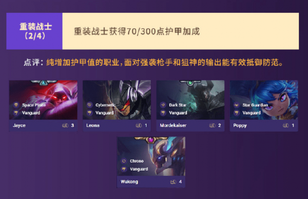 《LOL》云顶之弈S3最强吃鸡阵容汇总