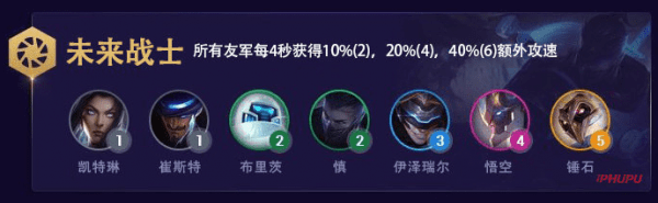 《LOL》云顶之弈S3最强吃鸡阵容汇总