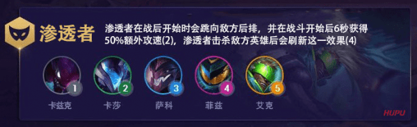 《LOL》云顶之弈S3最强吃鸡阵容汇总