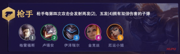 《LOL》云顶之弈S3最强吃鸡阵容汇总