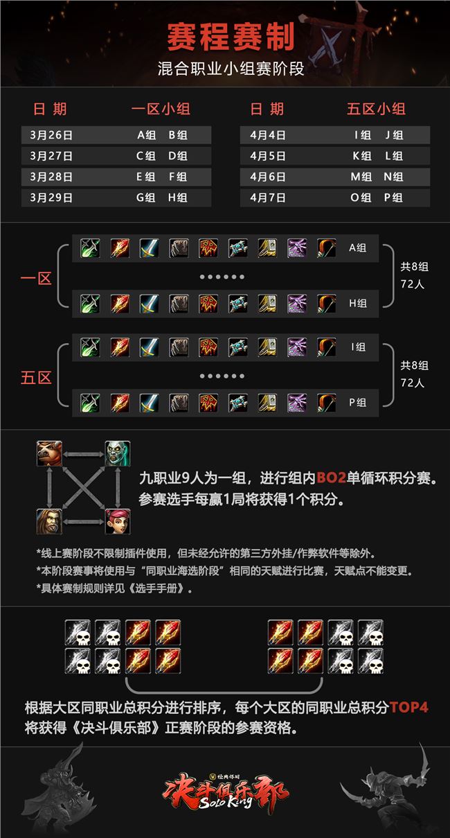 《魔兽世界》怀旧服决斗俱乐部规则奖励一览 