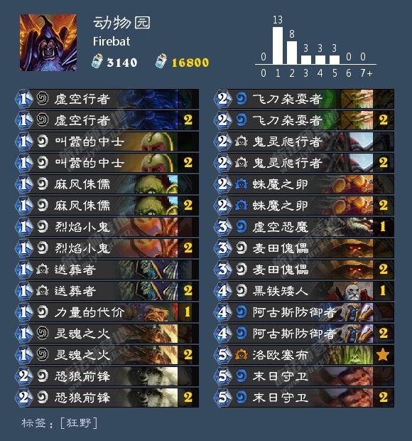 《炉石传说》冠军大厅乱斗冠军套牌一览