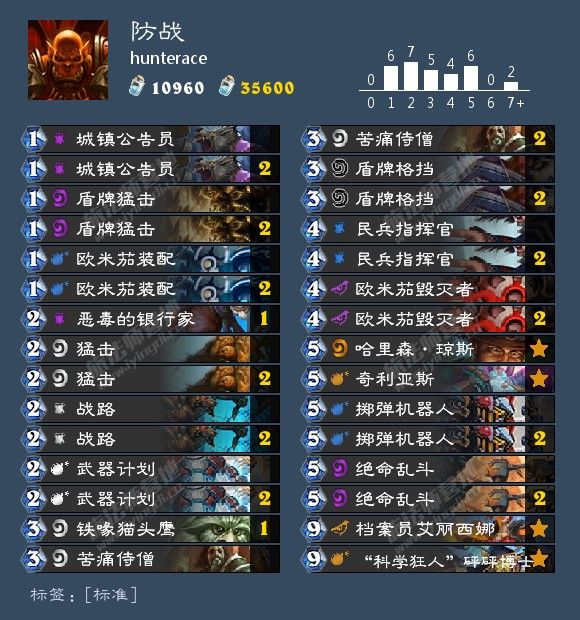 《炉石传说》冠军大厅乱斗冠军套牌一览