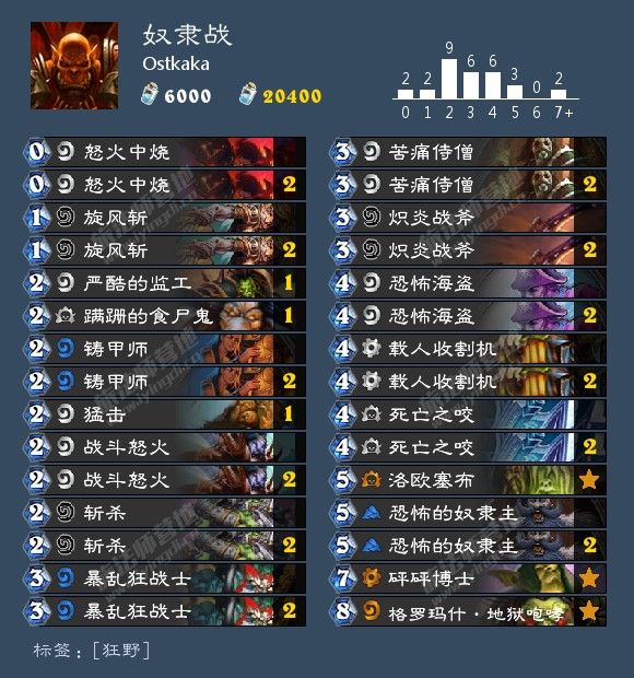 《炉石传说》乱斗冠军大厅奴隶战套牌代码