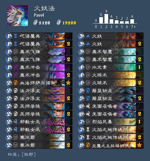 《炉石传说》乱斗冠军大厅火妖法套牌代码