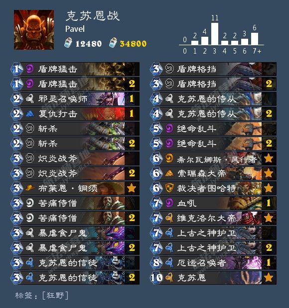 《炉石传说》乱斗冠军大厅克苏恩战套牌代码