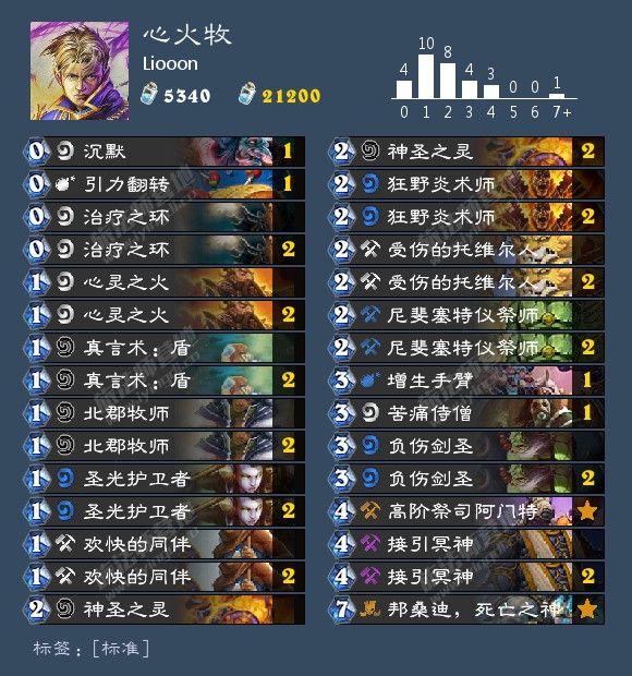 《炉石传说》乱斗冠军大厅心火牧套牌代码