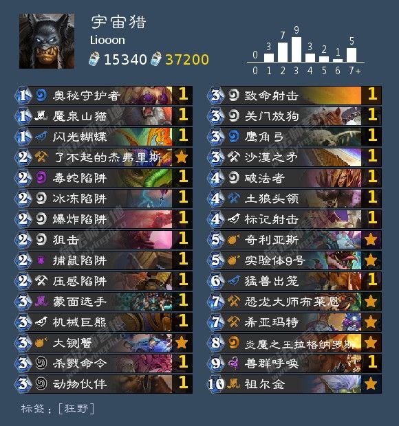 《炉石传说》乱斗冠军大厅宇宙猎套牌代码