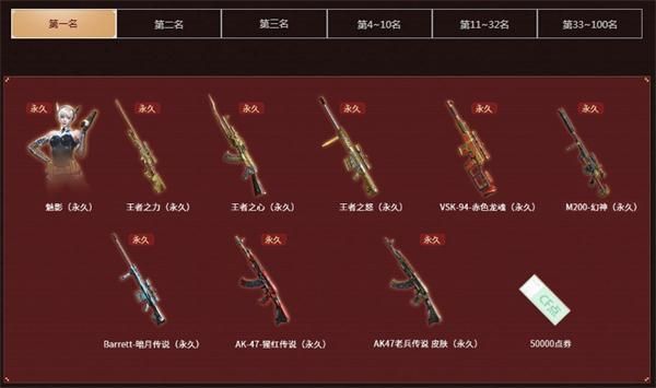 《CF》枪王排位胜者为王活动内容详情