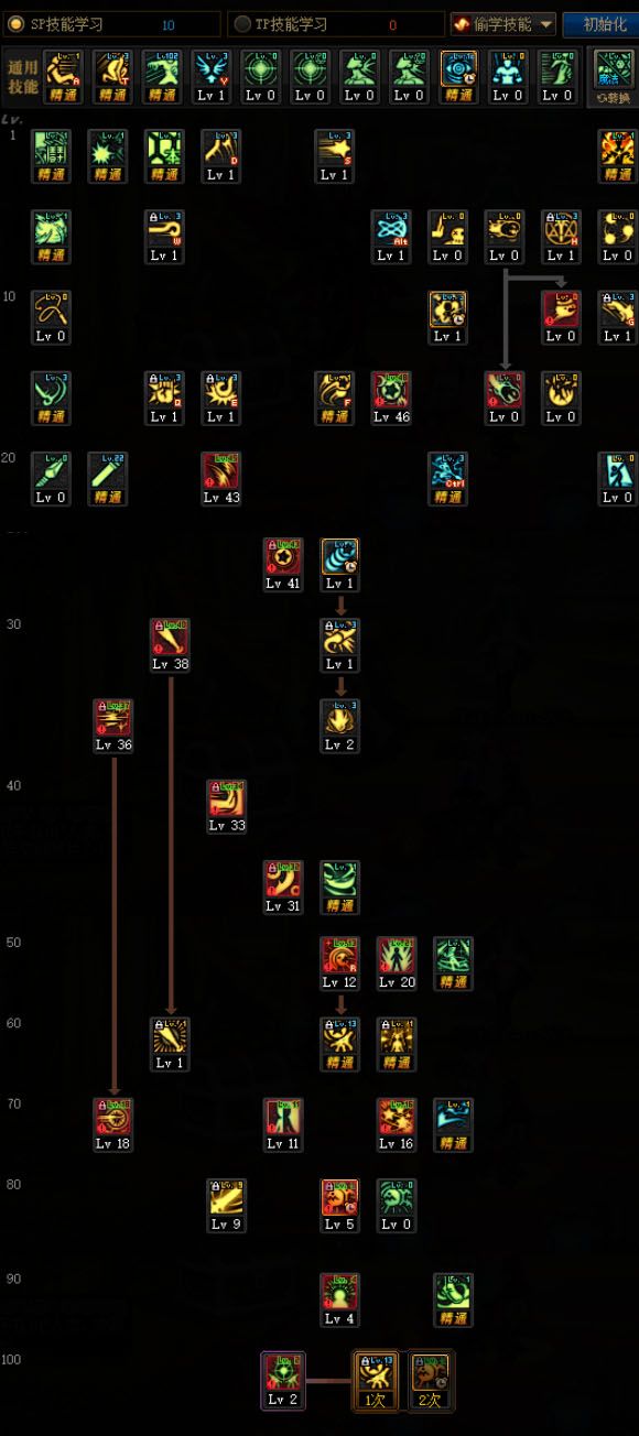 《DNF》伊斯塔战灵100级技能加点攻略 