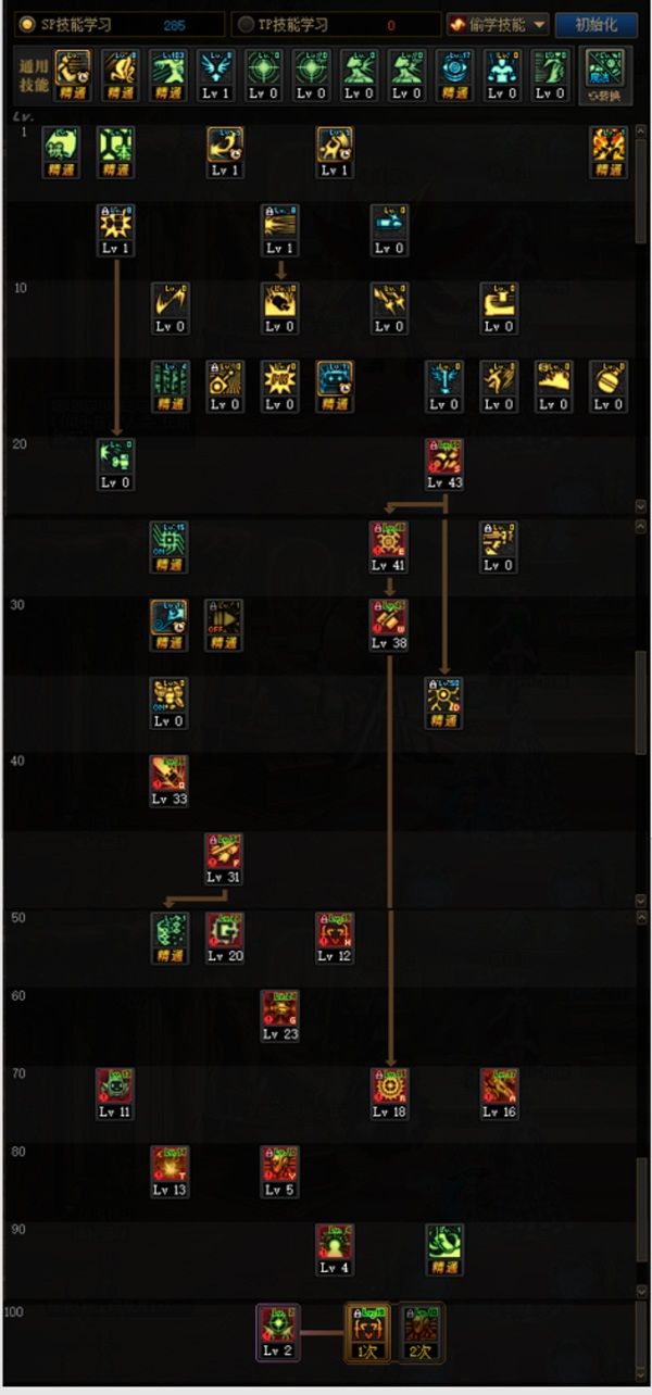 《DNF》机械之灵100级技能加点攻略 