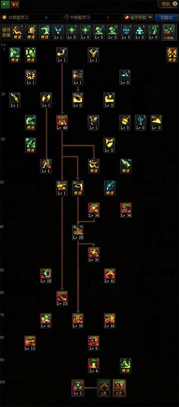 《DNF》掠天之翼100级技能加点攻略 