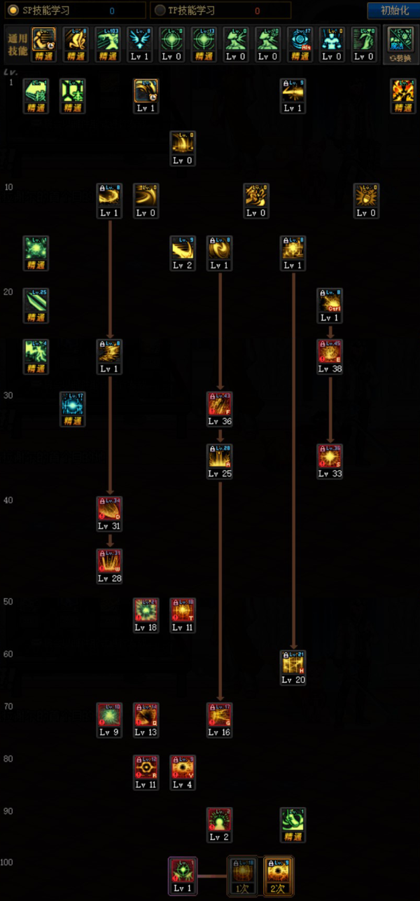 《DNF》未来开拓者100级技能加点攻略