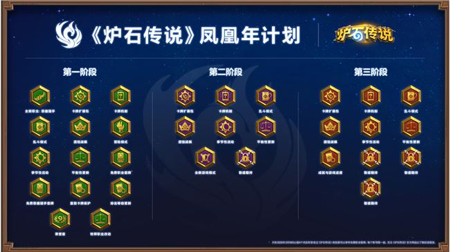 《炉石传说》凤凰年更新改动汇总