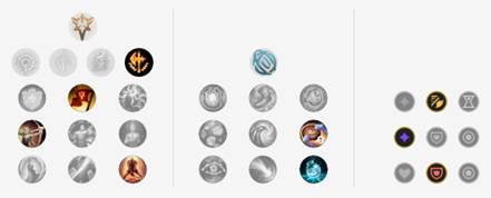 《LOL》新版齐天大圣孙悟空玩法攻略