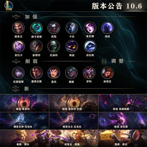 《LOL》10.6版本停机维护结束时间