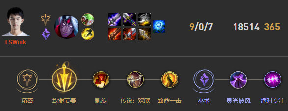 《LOL》Wink韦鲁斯S10天赋出装介绍