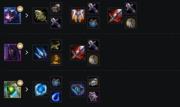 《LOL》云顶之弈10.6六暗星丑皇阵容搭配