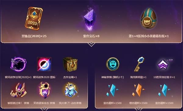 《LOL》银河战争2020里程碑任务奖励详情