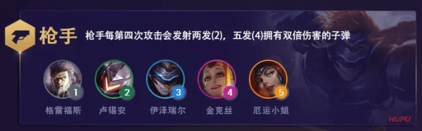 《LOL》云顶之弈10.6海盗重装枪手阵容攻略