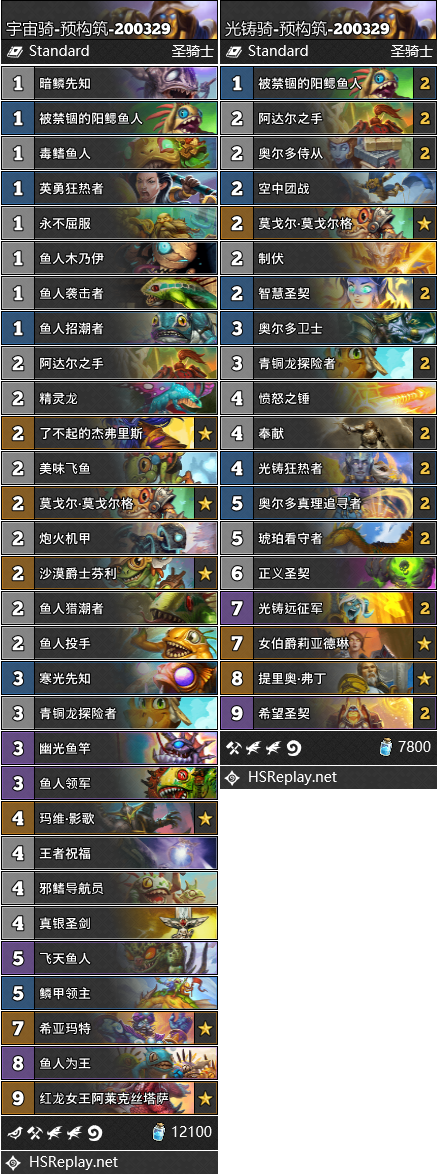 《炉石传说》外域的灰烬骑士预构筑推荐