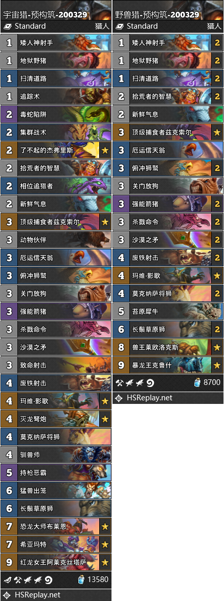 《炉石传说》外域的灰烬猎人预构筑推荐