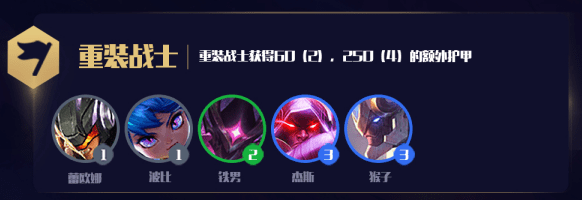 《LOL》云顶之弈S3前期过渡阵容排行榜