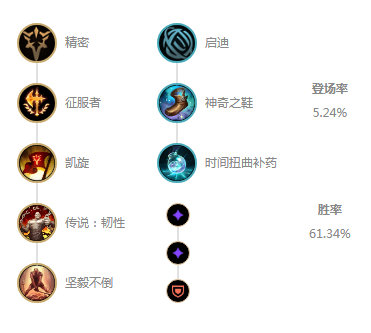 《LOL》10.6打野征服者武器符文天赋介绍