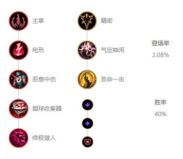 《LOL》10.6下路法核乌鸦符文天赋介绍