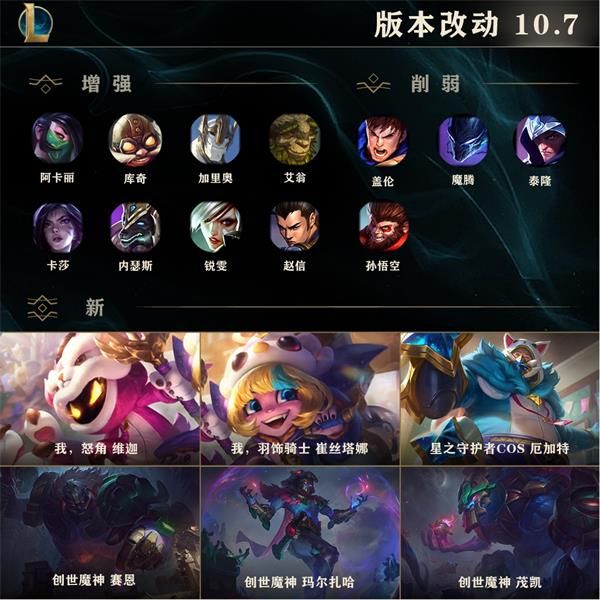 《LOL》4月2日LOL10.7版本更新公告