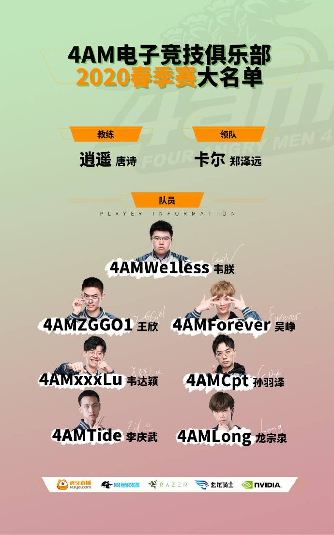 《绝地求生》4AM公布PCL春季赛大名单：PGC四人组新增Long、Tide、Cpt