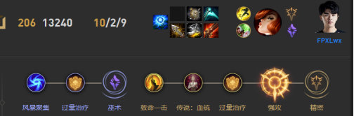 《LOL》Lwx女枪S10天赋出装介绍