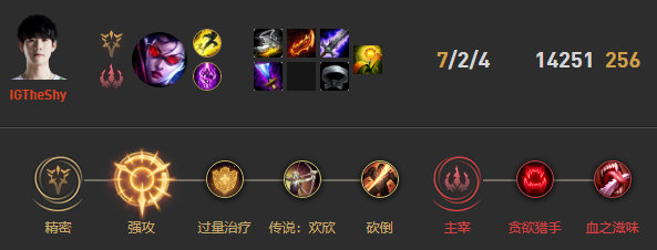 《LOL》TheShy上单VNS10天赋出装介绍