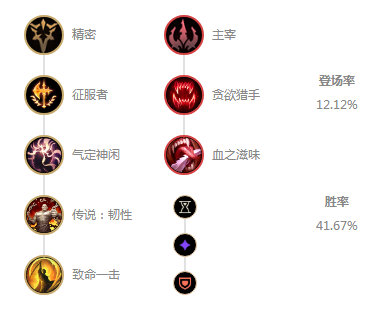 《LOL》10.7上单蛇女玩法攻略