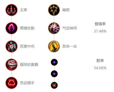 《LOL》10.7打野死歌玩法攻略