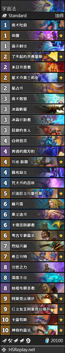 《炉石传说》全职业外域的灰烬卡牌构筑一览