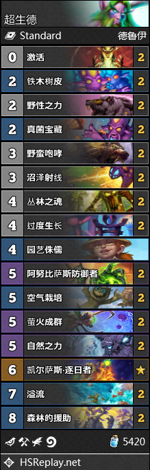 《炉石传说》全职业外域的灰烬卡牌构筑一览