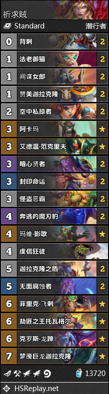 《炉石传说》外域的灰烬版本盗贼套牌祈求贼构筑