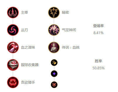 《LOL》10.7下路卡莎玩法攻略