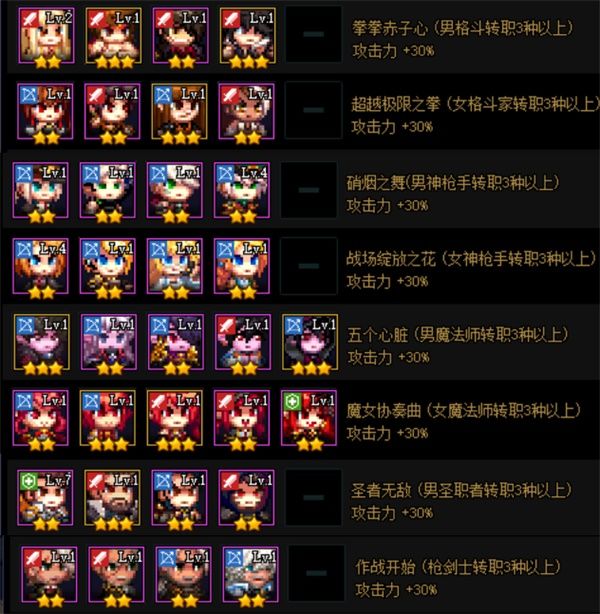 《DNF》绝望之塔极致冒险全奖励获取攻略