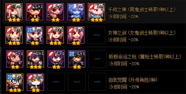 《DNF》绝望之塔极致冒险全奖励获得方法一览