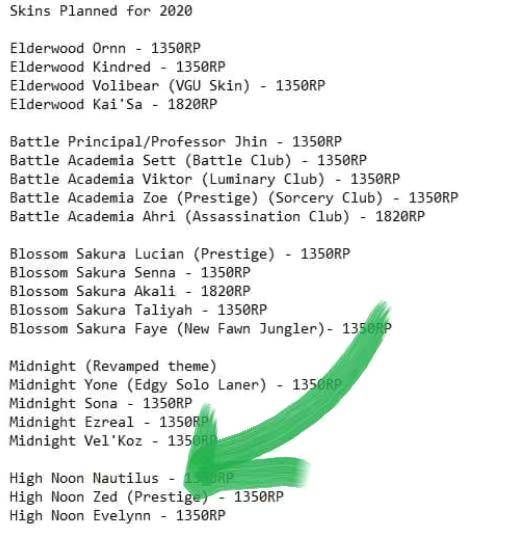 《LOL》外服网友爆料2020年皮肤计划：至臻劫、长者之森卡莎
