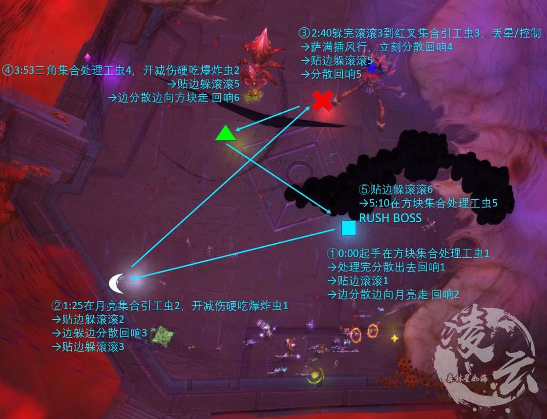 《魔兽世界》尼奥罗萨主脑打法攻略