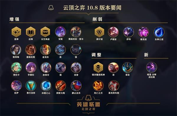 《LOL》10.8版本停机维护结束时间