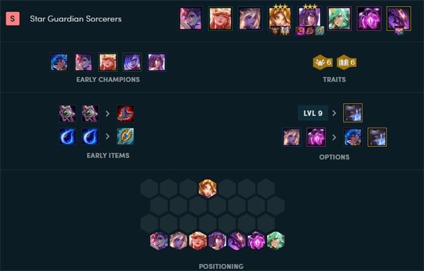 《LOL》云顶之弈10.8版本6星守6法师泽拉斯阵容玩法攻略