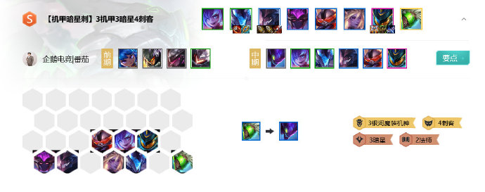 《LOL》云顶之弈10.8赌狗暗星机甲刺阵容攻略