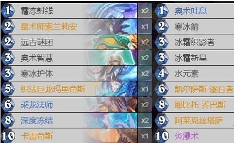 《炉石传说》外域的灰烬奇迹冰法卡组推荐