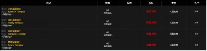 《魔兽世界》怀旧服深渊纹章任务攻略