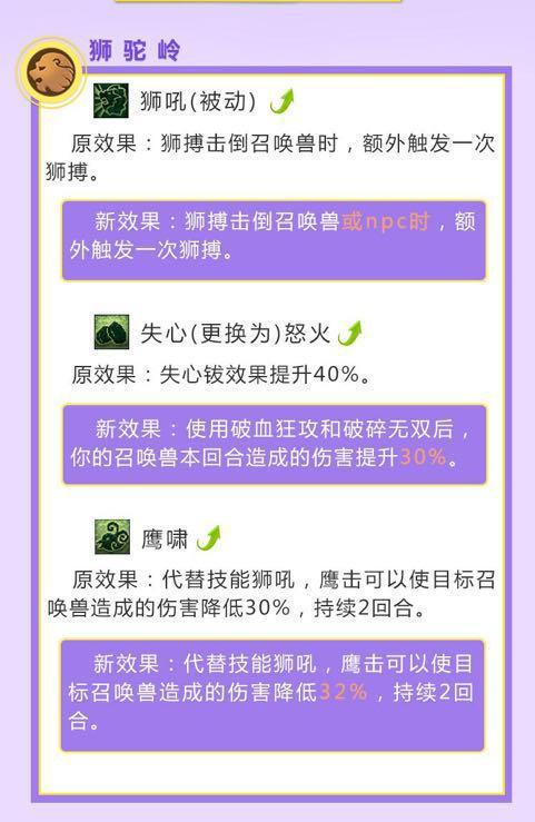 《梦幻西游》强势门派推荐