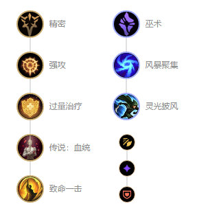 《LOL》10.8T1级别AD女枪攻略